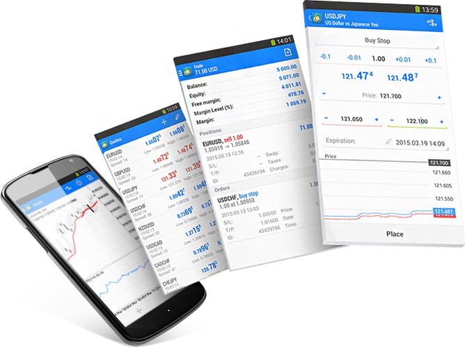 Meta Trader 4 Mobile : Vibhs Financial